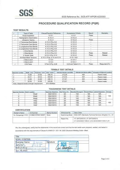 Laporan Hasil Tes WPS/PQR