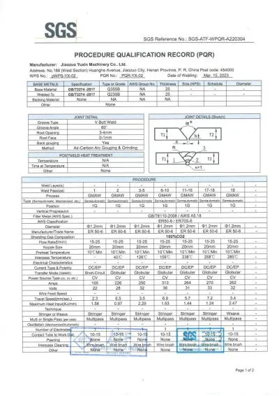 Laporan Hasil Tes WPS/PQR