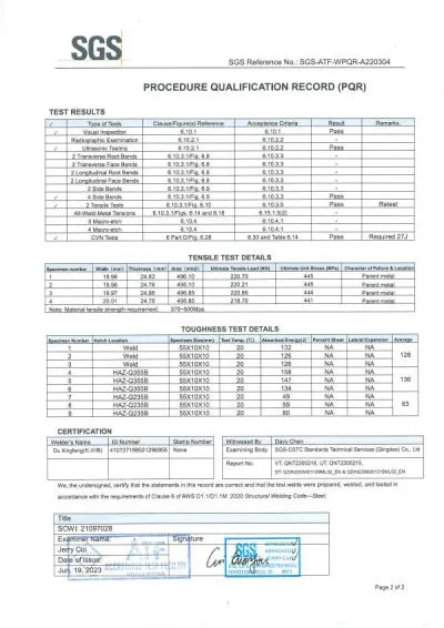 Laporan Hasil Tes WPS/PQR