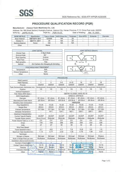 Laporan Hasil Tes WPS/PQR