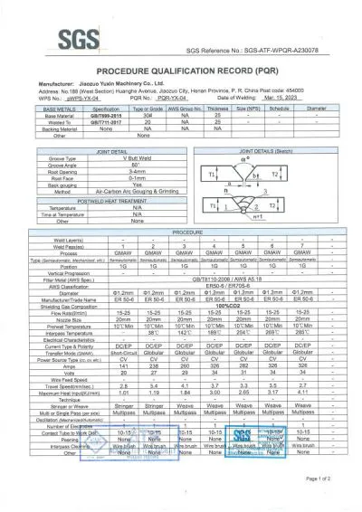 Laporan Hasil Tes WPS/PQR