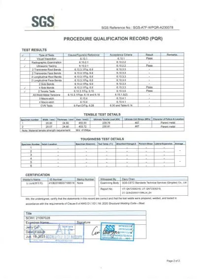 Laporan Hasil Tes WPS/PQR