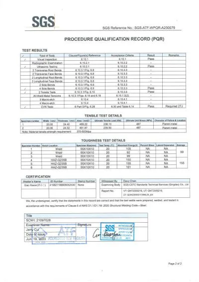 Laporan Hasil Tes WPS/PQR