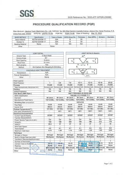 Laporan Hasil Tes WPS/PQR